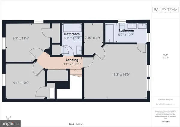 $3,000 | 5423 St Rita Drive, Waldorf, MD 20602
