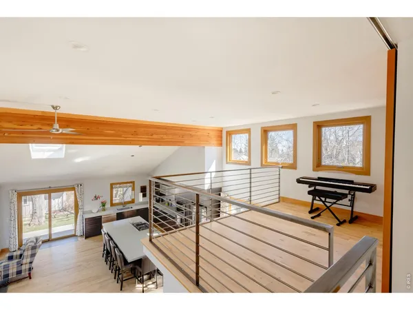 $2,395,000 | 2575 Briarwood Drive, Boulder, CO 80305