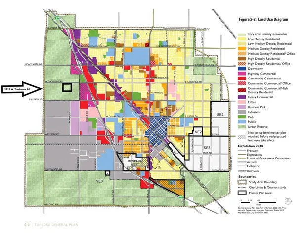 $5,000,000 | 3718 West Tuolumne Road, Turlock, CA 95380