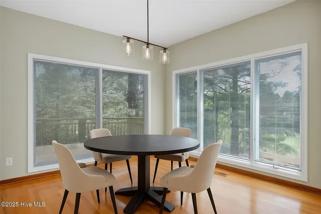 $769,000 | 38 Pinebrook Drive, Pinehurst, NC 28374