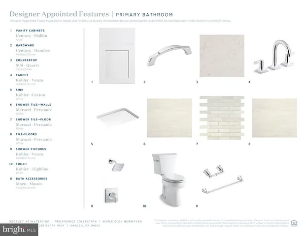 a picture of a bathroom and a sink