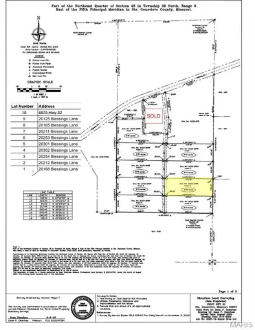 $78,000 | 20254 Blessings Lane, Farmington, MO 63640