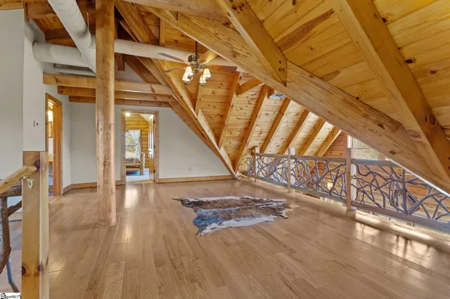 $865,000 | 500 Wandering Way, Pickens, SC 29671