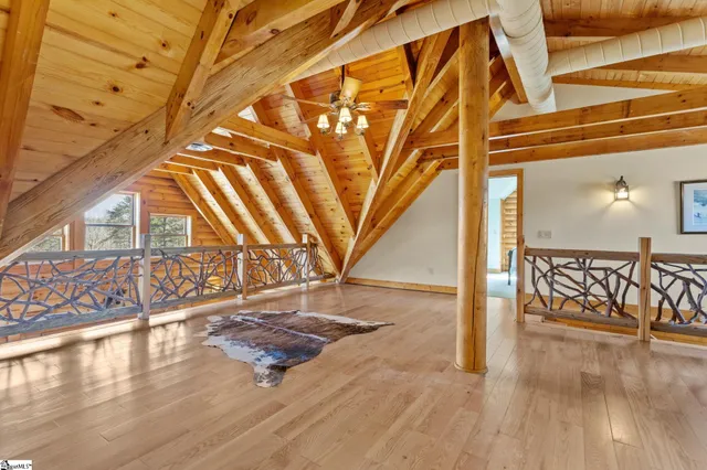 $865,000 | 500 Wandering Way, Pickens, SC 29671