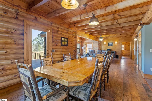 $865,000 | 500 Wandering Way, Pickens, SC 29671