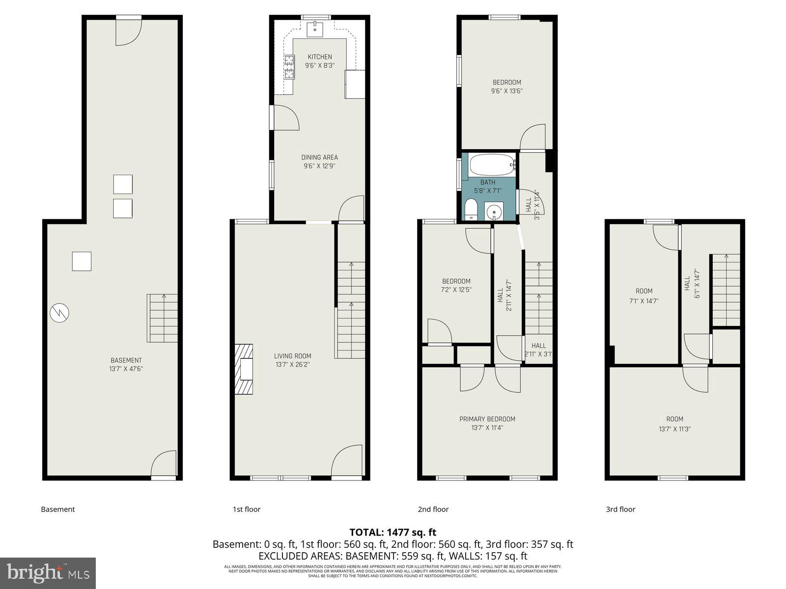 225 West Lancaster Avenue Reading, PA 19607 - Photo 30 of 31 All floors with sqft