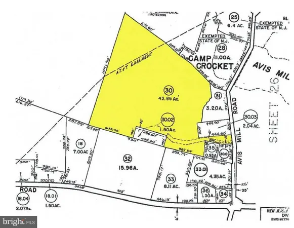 $995,000 | 133 Avis Mill Road, Pilesgrove, NJ 08098