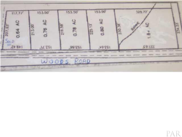 Parcel #4 Parcel Road Atmore, AL 36502 - Photo 1 of 1