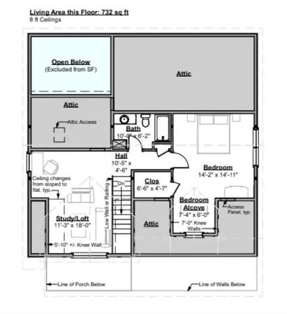 $813,900 | 41 The Cliffs, Unit 41, Auburn, NH 03032