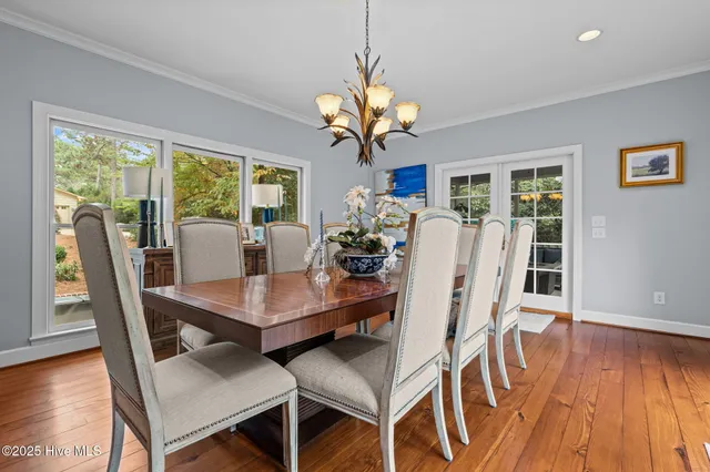 $1,300,000 | 675 Lake Dornoch Drive, Pinehurst, NC 28374