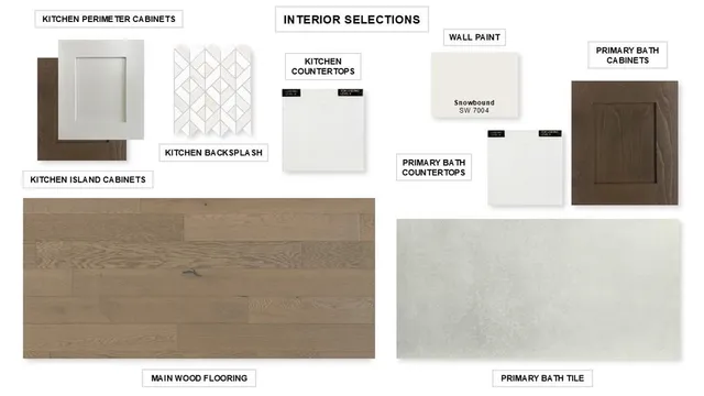 $599,900 | 237 Rosemallow Lane, Waxahachie, TX 75165