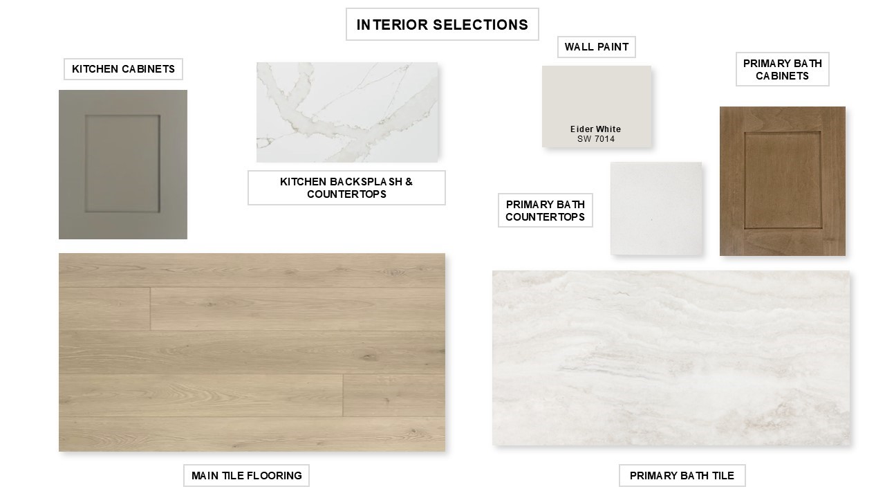 421 Soaring Sparrow Trail Katy, TX 77493 - Photo 19 of 20