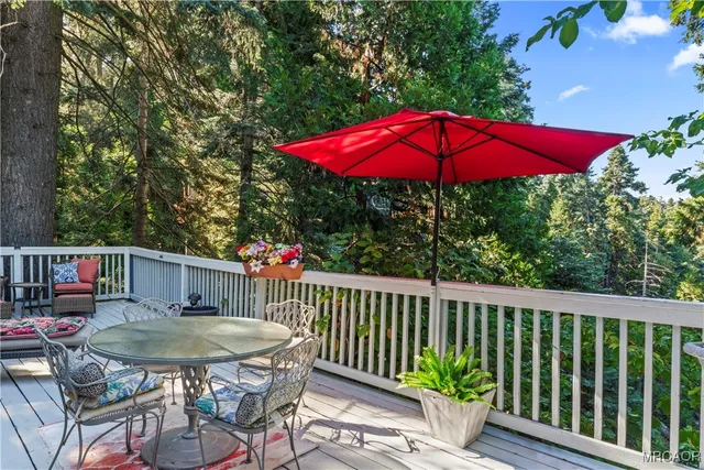 $425,000 | 682 Buckingham Square, Lake Arrowhead, CA 92352