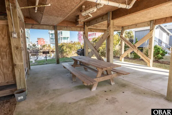 $619,000 | 24227 Atlantic Drive, Rodanthe, NC 27968