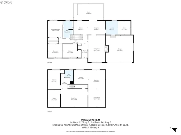 $540,000 | 1950 Bridge Street, Vernonia, OR 97064