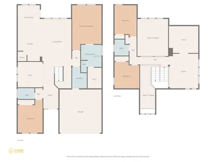 $540,000 | 2213 Santa Isabella Drive, Leander, TX 78641