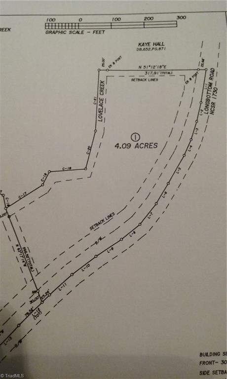 Lot 1 Longbottom Road Hays, NC 28635 - Photo 10 of 23 Gallery Image 10