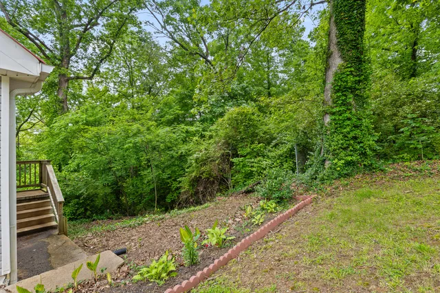 $254,000 | 127 P'Poole Avenue, Chattanooga, TN 37415