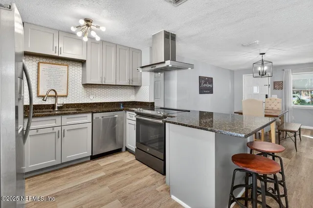 $425,000 | 1087 Spokane Avenue, Jacksonville, FL 32233