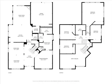 $565,000 | 3945 Luke Lane, Carrollton, TX 75007