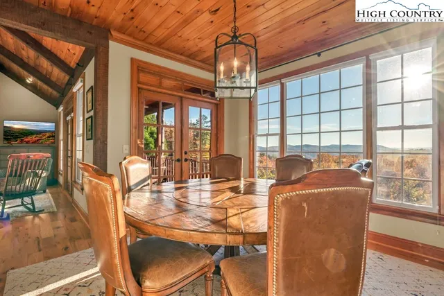 $895,000 | 3664 Elk Ridge Road, Ferguson, NC 28624