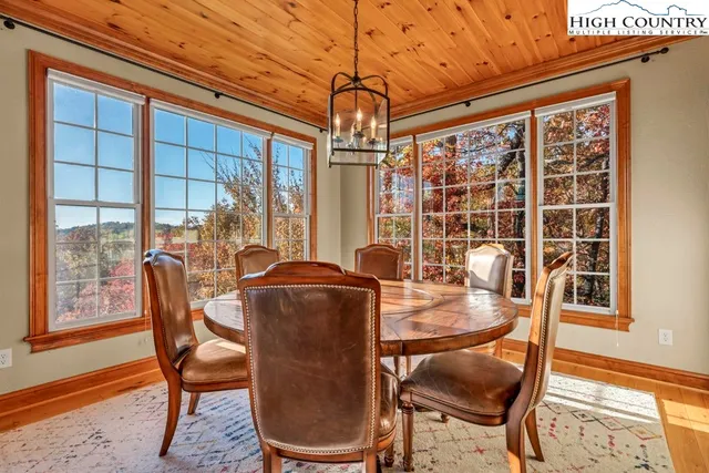 $895,000 | 3664 Elk Ridge Road, Ferguson, NC 28624