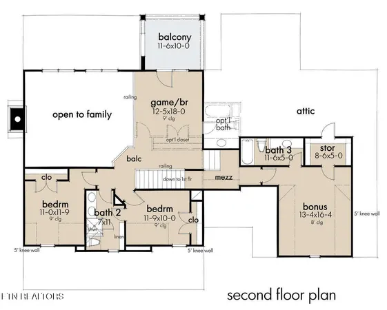 $1,000,000 | Lot 7 Summerset Drive, Talbott, TN 37877