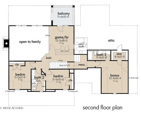$1,000,000 | Lot 7 Summerset Drive, Talbott, TN 37877