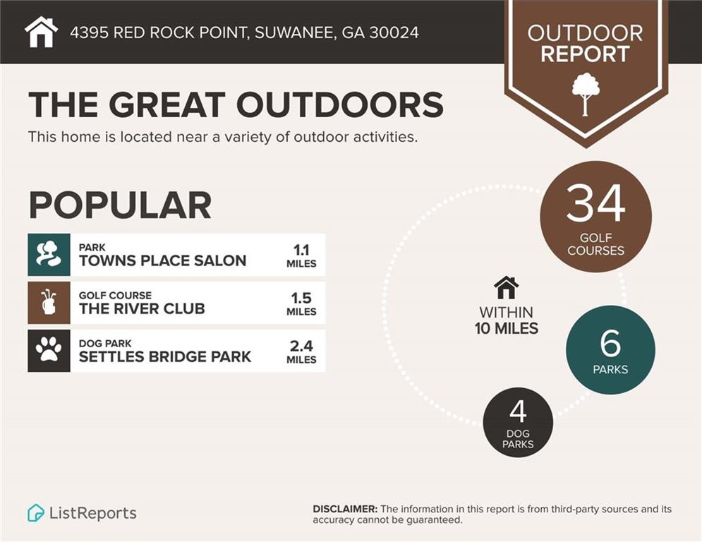 4395 Red Rock Point Suwanee, GA 30024 - Photo 37 of 38