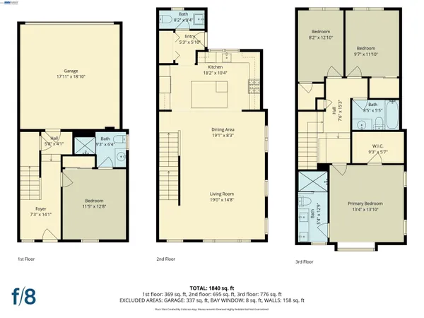 $1,689,000 | 39567 Stevenson Place, Fremont, CA 94539