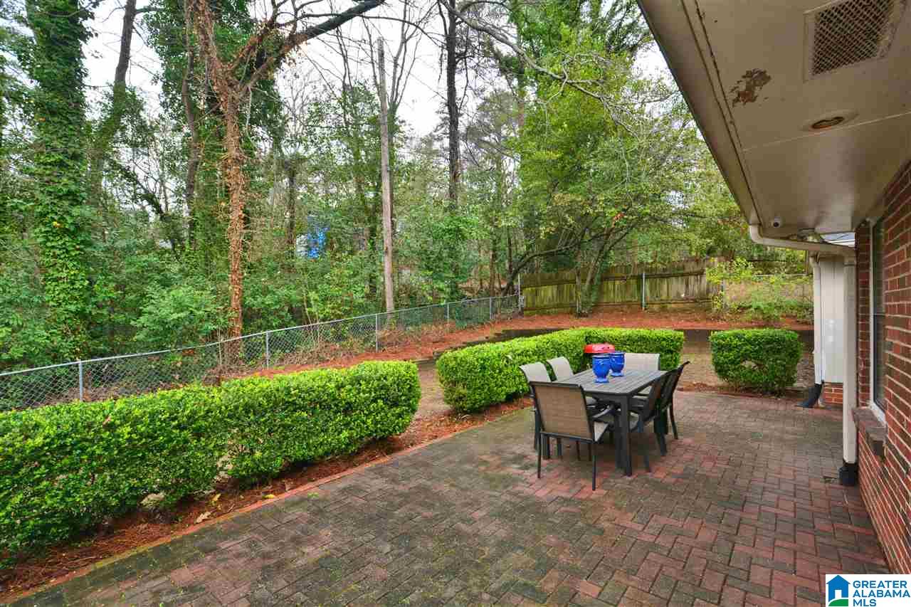 3410 Avalon Road Birmingham, AL 35209 - Photo 25 of 36