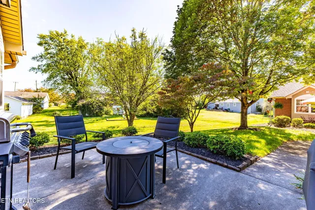 $350,000 | 4901 Coy Way, Knoxville, TN 37912