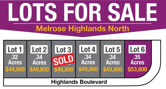 $53,600 | 324 Highland Boulevard Northeast, Melrose, MN 56352