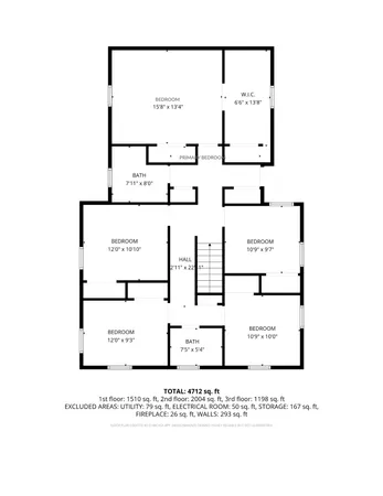 $1,499,950 | 17730 Greenbrier Drive, Brookfield, WI 53045