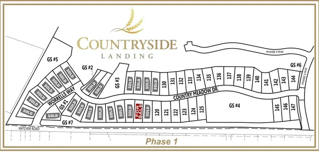 $69,500 | 5309 Country Mdw Drive, Dublin, VA 24084
