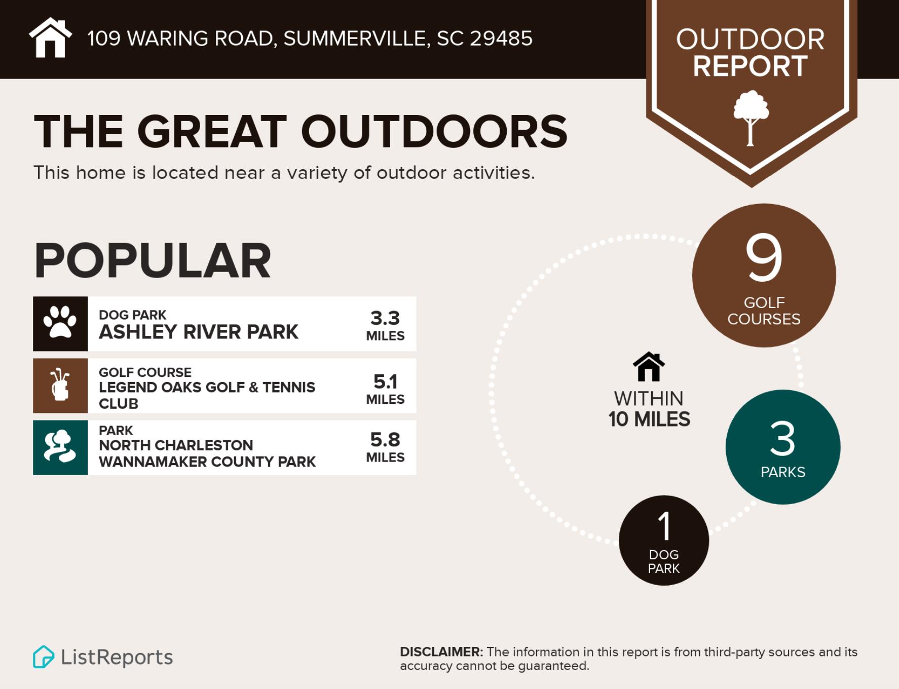 109 Waring Road Summerville, SC 29485 - Photo 29 of 30 The Great Outdoors