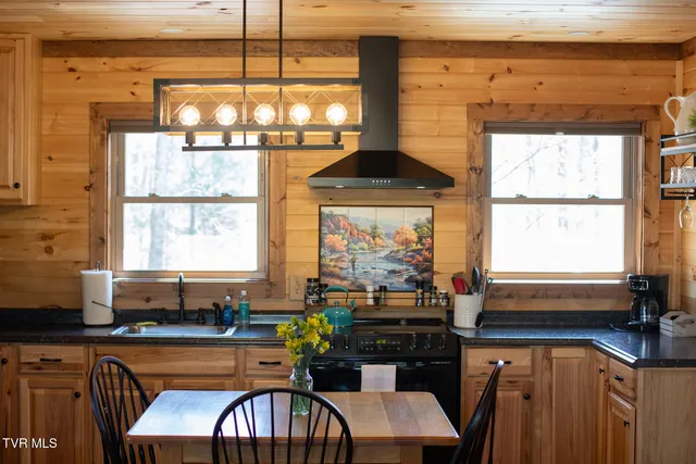 $5,100,000 | 383 Tva Road South, Bristol, TN 37620