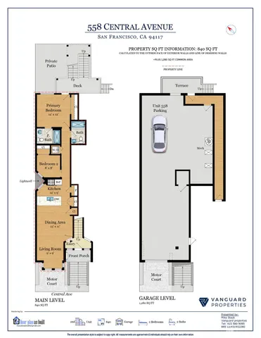 $949,000 | 558 Central Avenue, San Francisco, CA 94117