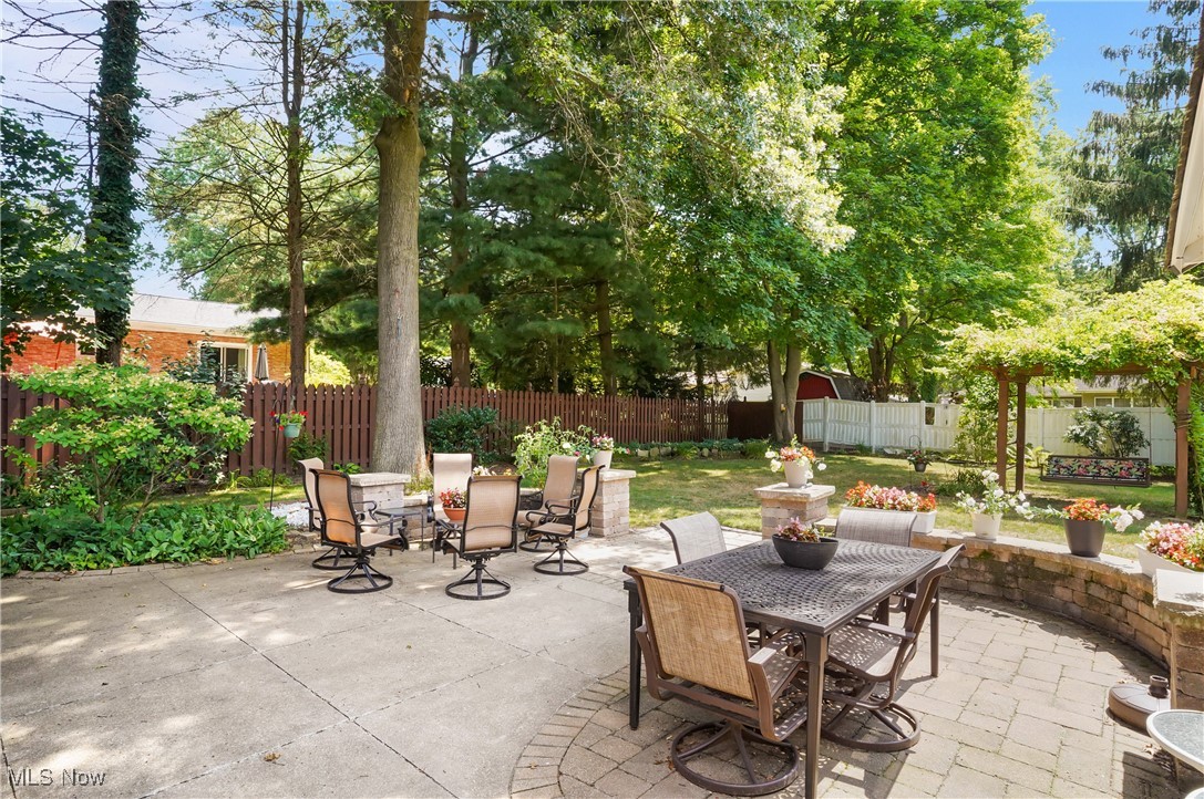 321 Ormsby Road Akron, OH 44333 - Photo 40 of 47 Gallery Image 40