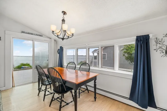 $1,050,000 | 63 North Ridge Road, Ipswich, MA 01938