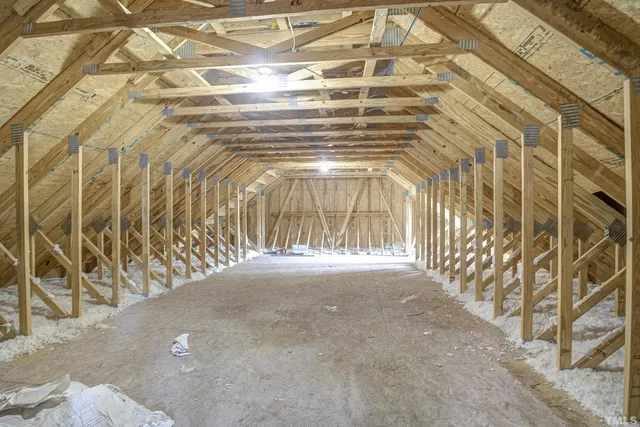 $489,900 | 409 Coats Ridge Drive, Benson, NC 27504