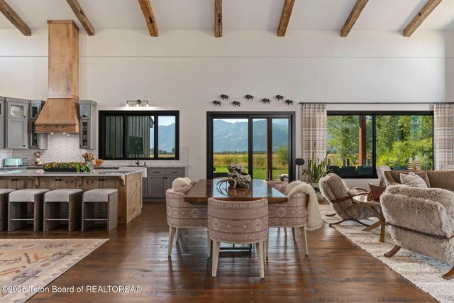 $5,625,000 | 750 Ponderosa Drive, Jackson, WY 83001