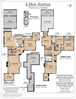 $5,295,000 | 6 Muir Avenue, Piedmont, CA 94610