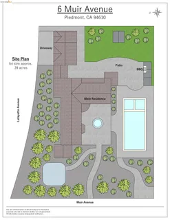 $5,295,000 | 6 Muir Avenue, Piedmont, CA 94610