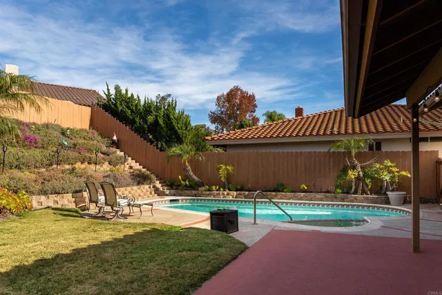 $1,150,000 | 17417 Plaza Sonada, San Diego, CA 92128