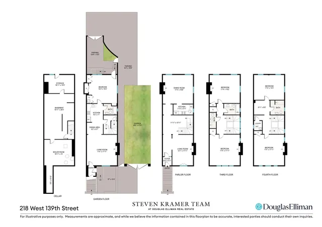 $3,100,000 | 218 West 139th Street | Central Harlem