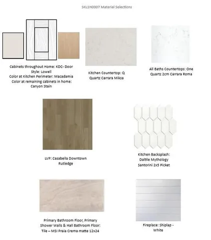 $702,900 | 805 Viewpoint Avenue, Waukesha, WI 53188