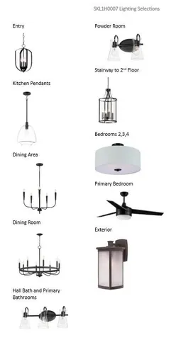 $702,900 | 805 Viewpoint Avenue, Waukesha, WI 53188