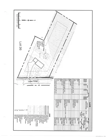 $136,550 | 15 Usher Ridge, Tolland, CT 06084