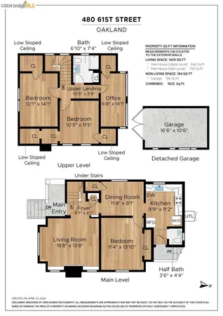 $895,000 | 480 61st Street, Oakland, CA 94609